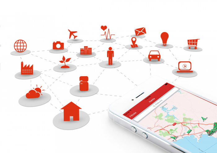 iot